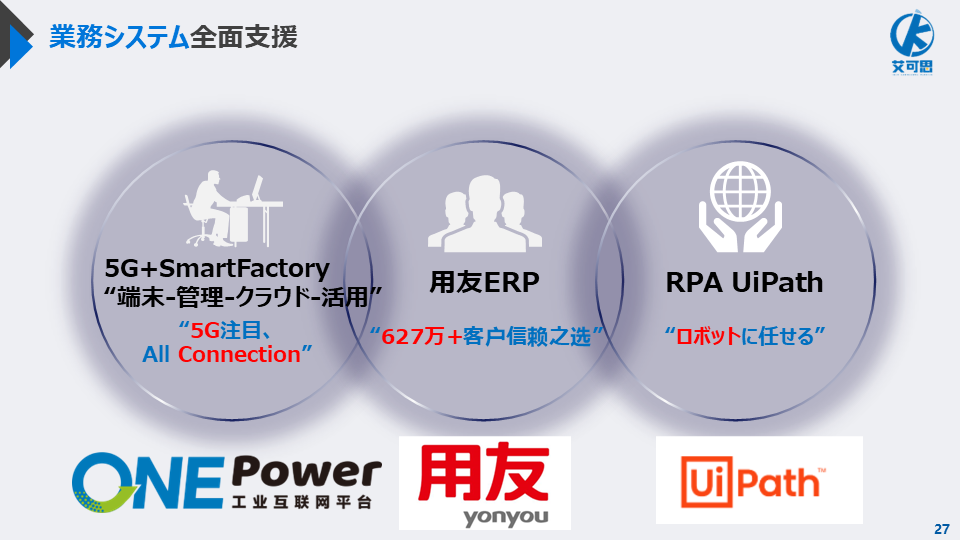 【IKS】Company Introduction2023_JP.png